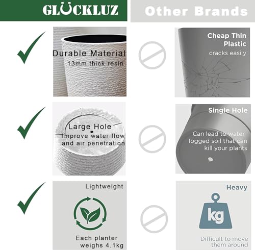 Gluckluz Tree Planter Big 20" Plant Containers Large Tall Tree Holder Resin Flower Pot with Drainage Hole for Indoor Outdoor Garden Front Door Patio Deck Porch Balcony (White, Modern Design)