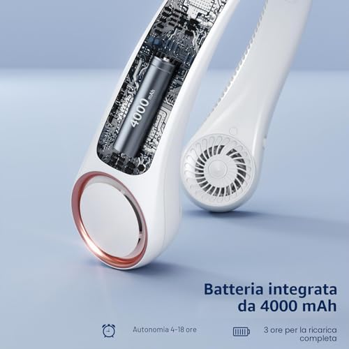 Morelax Portable Neck Fan, 4000 mAh USB Rechargeable, No Quiet, 3 Adjustable Speeds - Ideal for Office, Travel, Sports and Outdoor Activities