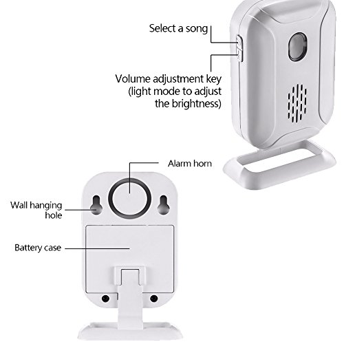 HENDUN Motion Sensor Doorbell , Door Chime for Business, Store Welcome Buzzer Monitor, Commercial Door Entry Alert,Motion Detector Alarm, Caregiver Reminder for Elderly, Visitor Bell Dinger