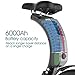 Gyroor 450W Folding Electric Bike, Up to 23MPH with 20 Miles Range, 14 Inch Air-Filled Tires, 3 Adjustable Speeds Electric Bikes for Adults with Dual Braking Systemthumb 1