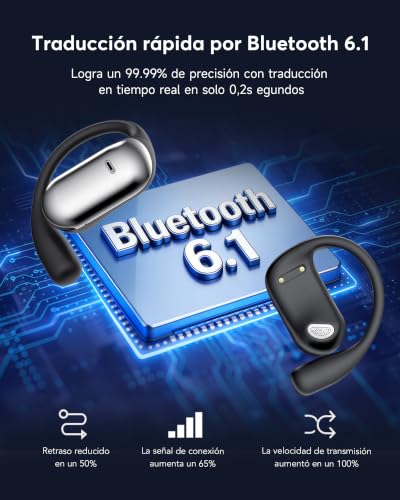 Pviwzux AI Auriculares Traductor en Tiempo Real, 8 Modos Traducción con 198 Idiomas, 3 en 1 Auriculares Traductores de Idiomas, 60H Cascos Oreja Abierta Bluetooth 6.1 para Viajes, Reuniones Negro
