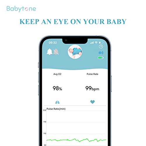 Wellue Baby Oxygen Monitor,Track Heart Rate, Average Oxygen Level and