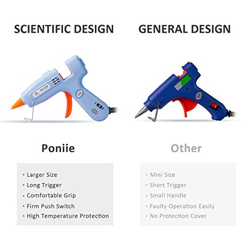 Poniie PN-G30 Mini 30W Hot Melt Glue Gun with 35pcs Strong Adhesive Glue Sticks for DIY Small Craft Projects, Sealing & Quick Repairs