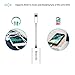 iPhone 7 8 X Adapter & Splitter, Been5le Dual Lightning Headphone Audio & Charge Adapter for iPhone X 8 / 8 Plus / 7 / 7 Plus (ios 11.0.3)