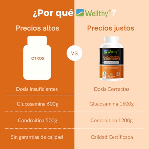Wellthy Glucosamina 1500mg, Condroitina 1200mg, MSM 300mg. 300 Cápsula de Origen Vegetal, OptiMSM® (USA). Calidad Certificada.