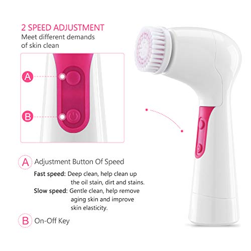 image for PIXNOR Facial Brush[Updated 2019],Waterproof Facial Cleansing Brush 4-