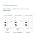 Vinsic Wall Charger, 5V 4.8A Dual Smart USB Ports Adapter Wall Charger Travel Adapter Smart Identification for iPhone/iPad/Samsung/HTC etc.