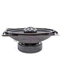 Serie de altavoces coaxiales Skar Audio RPX