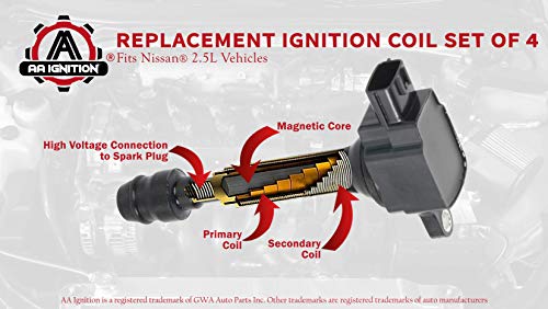 3 Ignition+Coil+Pack+Set+22448+8H310