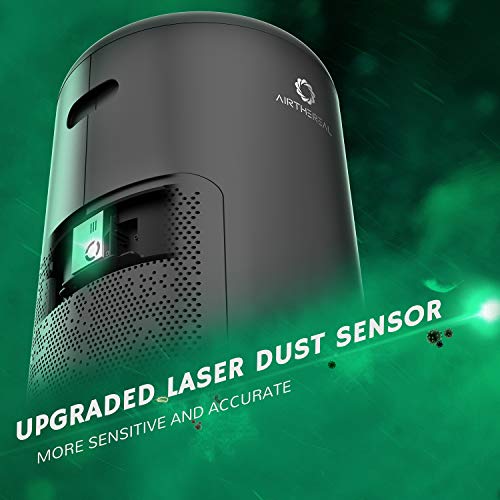 Airthereal AGH550 Air Purifier for Extra Large Rooms with 7-in-1 True HEPA Filter and Air Quality Monitor - Glory Days - Thumbnail 3