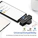 Type C Smart Card Reader Rocketek DOD Military USB-C Common Access CAC Card Reader, Credit Card Reader/Chip Card Reader Compatible with Android Phones, MacBook Pro, iMac and Other Type C Laptops