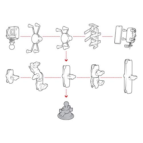 RAM Mounts Twist-Lock Suction Cup Base RAP-224-1U Compatible with RAM B Size 1