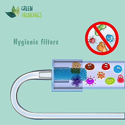 Nasal Aspirator - Baby Nasal Spray - Snot Sucker + 4 Filters