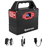 ACOPOWER 150Wh/40,800mAh Portable Generator Power Supply Solar Energy Storage Lithium ion Battery with AC Power Inverters 110V/60Hz, USB Ports 5V/3A, DC Ports 9~12.6V/15A, Charged by AC/Solar Panels