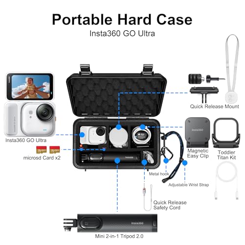 Lekufee Travel Waterproof Hard Case for Insta360 GO Ultra, Standard Bundle, Creator Bundle, and other Accessories(Case & Bag Only)