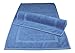 SALBAKOS 100% Turkish Cotton Bath Mat Set 2-Piece - 20x34 inch, Premium Quality Hotel & Spa Collection, Soft, Absorbent, Long Lasting, Durable Bathroom Rugs (Blue, 2 Bath Mats)