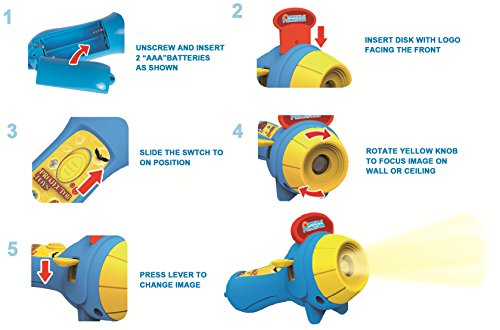 7TECH Projector Toy Flashlight Baby Sleep Bedding Story Toy Animal Slide for Kids(Blue & Yellow)