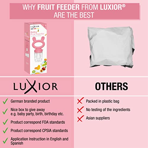Luxior Fruit Feeder Baby Set Raspberry/Fruit Feeder for Baby + 3
