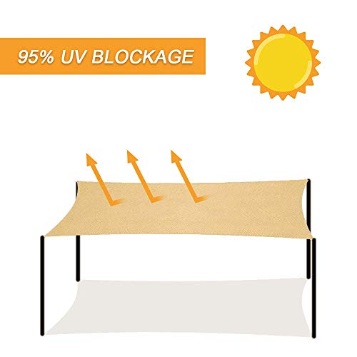 Innoo Tech Sun Shade Sail 2 x 3 m Rectangle Awning, 95% UV Block Canopy, Perfect for Outdoor Patios Garden Backyard Pergola Decking Swimming Pool