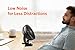 Clip-On Fan with Up to 24 Hour Use, Rechargeable Battery, 4 Wind Speeds, Domie Noise-Free Portable Fan for Outdoor, Camping, Golf Cart, Indoor Gym, Treadmill, Office Desk, and Home