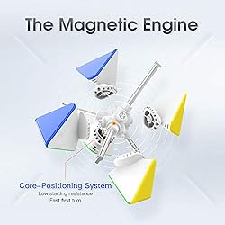 GAN Pyraminx 60 Magnets, Speed Magnetic Pyramid
