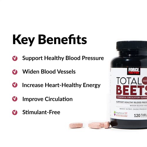 Force Factor Total Beets Blood Pressure Support Supplement with