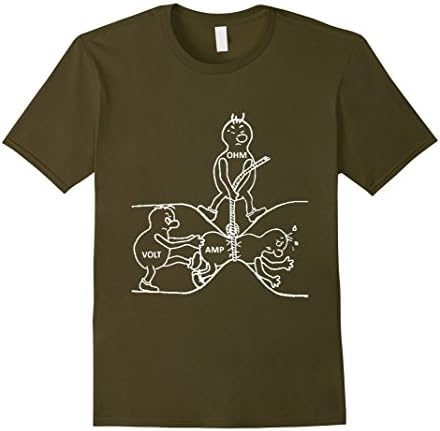 Men's Ohm's Law Beautiful Electrical and Electronics Engineering Medium Olive