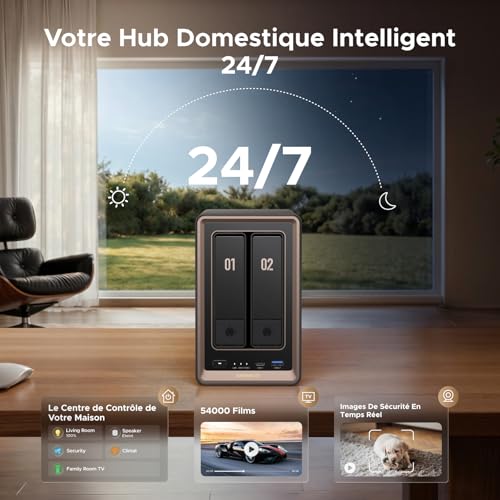 UGREEN NASync DXP2800 GT 2-Bay NAS Storage, 10GbE LAN, AMD Ryzen Embedded R2514 CPU, 8GB RAM, Dual M.2 NVMe, HDMI 4K, Monitoring Center, Docker Support, Home Assistant (No Disks)