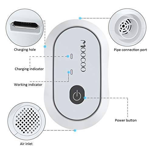 CPAP Cleaner and Sanitizer, Moocoo 2020 Newest Portable CPAP Sanitizer Bundle Rechargeable for CPAP Machine, Mask, Tube and Equipment, Includes T Adapter, Cleaning Bag, Heated Hose Adapter