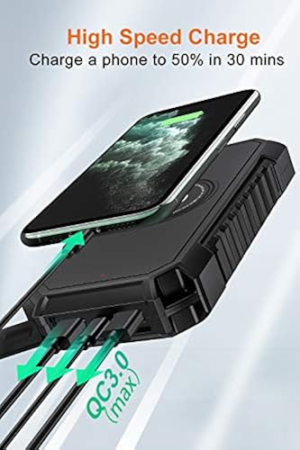 Solar Power Bank 26800mAh, Riapow Solar Charger Fast Charge