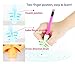 Jelacy Pencil Grips - Pencil Grips for Kids Handwriting, Writing Assisted Grip, Posture Correction Tool for Children's Preschool Children's Pencil Grip.(Pencil Grips 12 Pack) (Green)