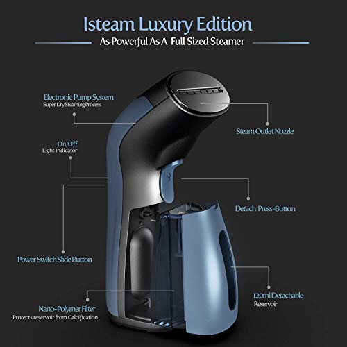 iSteam Steamer for Clothes [Luxury Edition] Powerful Dry Steam. Multi-Task: Fabric Wrinkle Remover- Clean- Refresh. Handheld Clothing Accessory. for All Kind of Garments. Home/Travel [220V Blue] - Thumbnail 4