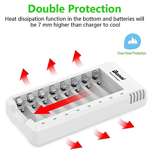 BONAI AA Rechargeable Batteries with Charger 8 Pack 2800mAh High