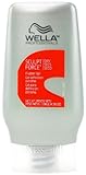 Wella Sculpt Force Flubber Gel 125ml