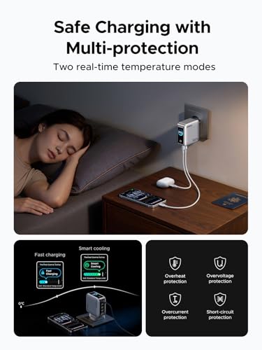 UGREEN Nexode Pro 160W Type C Fast Charger, Smart Display USB C GaN Charge Adapter 5-Port Laptop Charging Compatible for iphone 17 Pro Max, Galaxy S26/25 Ultra, iPad, MacBook, Honor, Lenovo, Dell, HP