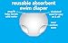 i play. Snap Reusable Swim Diaper | No other diaper necessary, UPF 50+ protection