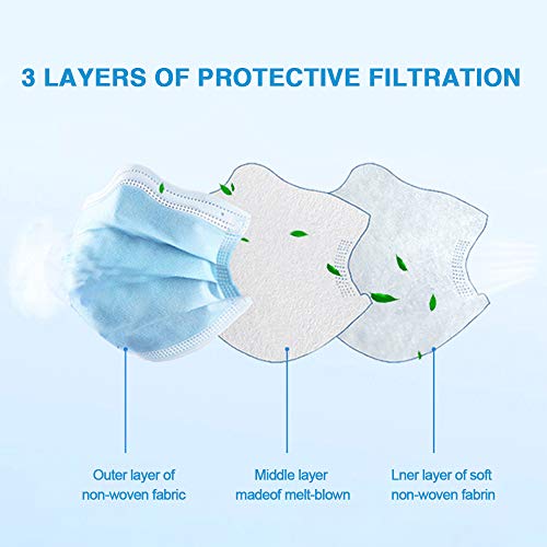 Disposable Face Mask 3Ply Filter AntiSpitting Facial Masks Cup Dust Masks Blue (50Pcs/Box