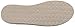 Sanuk Women's Johanna Flat Shoe