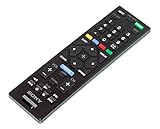 OEM Sony Remote Control Shipped with