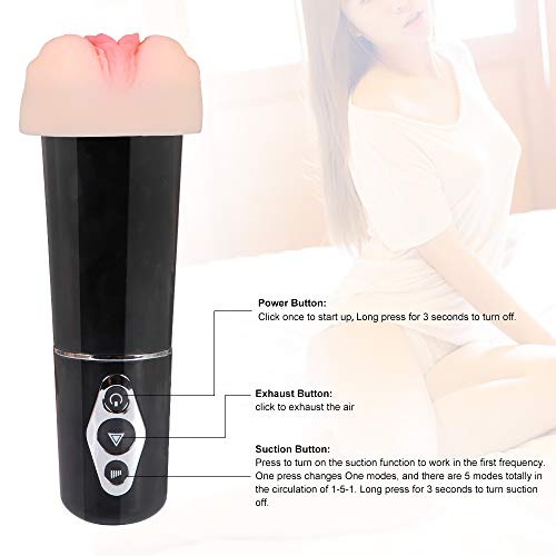 5-Modalita-di-Aspirazione-Masturbatore-Maschile-con-Vagina-RealisticaMasturbazione-Realistico-Giocattoli-Vaginali-in-3D-Fatto-Morbido-Rimovibile