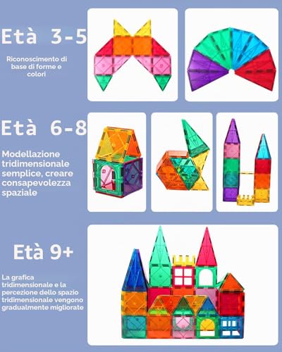 Katiago Magnetic Buildings 64 Pieces 3D Educational Blocks Magnets Set Toys for Children STEMS Creativity Montessori for 3+ Years Old Boys