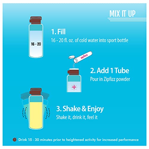 Zipfizz Energy Drink Mix, Electrolyte Hydration Powder with B12 and