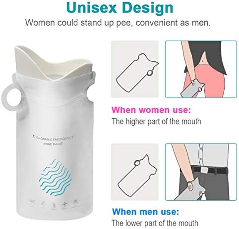 20 Pack (700 ML) Disposable Urinal Bags, Camping Pee Bags, Unisex Urine Bags Vomit Bags for Travel Urinal Toilet Traffic Jam Emergency Portable Toilet Bee Bag for Men Women Kids Children Patient 6 20 Pack (700 ML) Disposable Urinal Bags, Camping Pee Bags, Unisex Urine Bags Vomit Bags for Travel Urinal Toilet Traffic Jam Emergency Portable Toilet Bee Bag for Men Women Kids Children Patient
