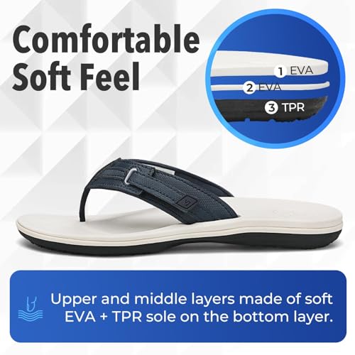 SAGUARO Mens Summer Pool Beach Flip Flops Size 39-46