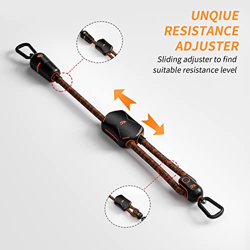 WeGym Resistance Training Bands , Smart APP Control All-in-one Fitness Trainer, Portable Home Gym System Full-Body Workout Adjustable Resistance Straps Set with Online Workout Guide Course