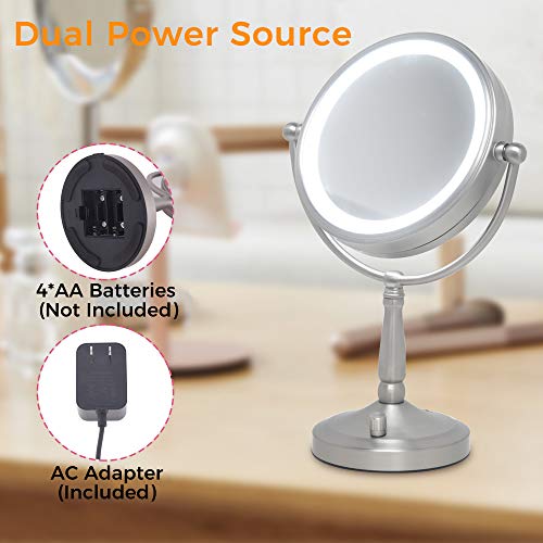 NIESO 8" Lighted Makeup Mirror, 10X Magnifying Mirror Brightness