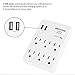 [2 Pack] BESTTEN 6-Outlet Wall Mount Surge Protector, 2.4A Dual USB Charging Ports, 15A/125V/1875W, ETL Listed