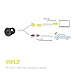 Pyle PLCM12 Rearview Backup Parking Assist Camera (Waterproof Night Vision Cam, Distance Scale Line Display, Flush Mount)