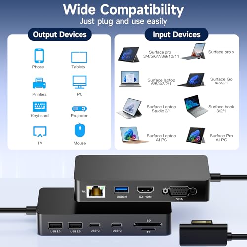 Surface Dock 11 in 1 MS Surface Pro Docking Station 4K@60Hz HDMI+VGA with Power Supply, Surface Dock Hub for Surface Pro 11/10/9/8/X/7/6/5/4/3, Laptop 6/5