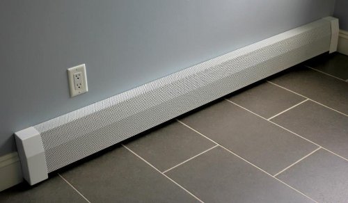 Baseboard Radiator Covers: Amazon.com